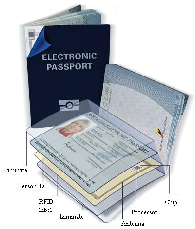 e-passport